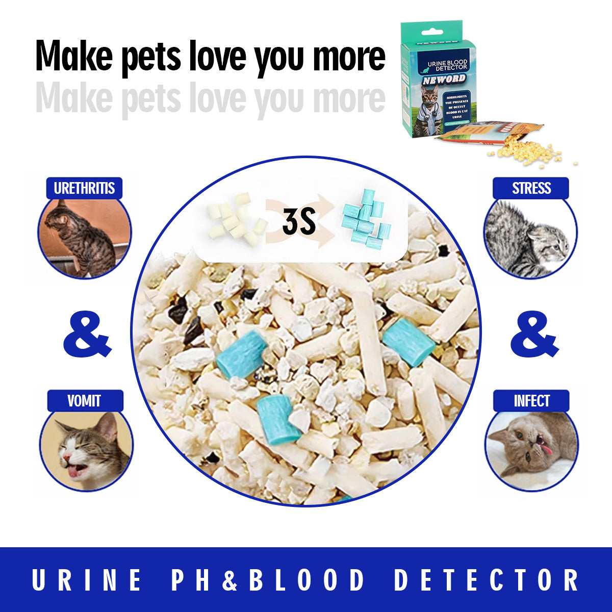 Cat Litter Self Checking Particles - close-up detail view highlighting build quality and materials