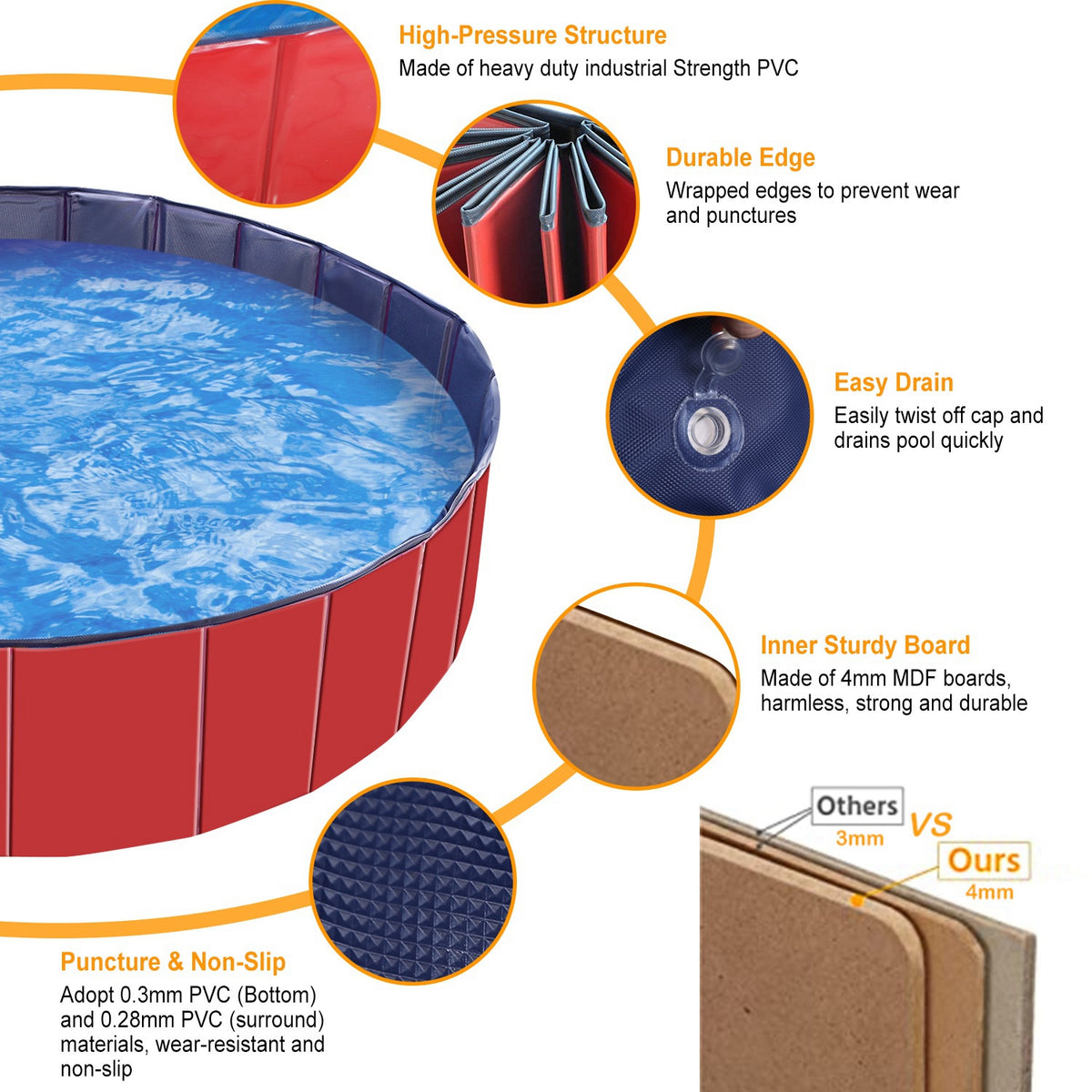 AquaGo Foldable Pet Swimming Pool (Pet Swimming Pools) - included accessories and packaging contents