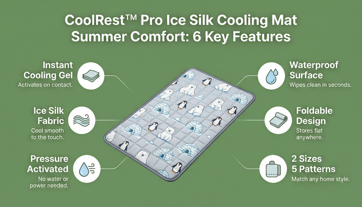 CoolRest Pro ice silk cooling mat 6-key-feature infographic: instant cooling gel, ice silk fabric, pressure activated, waterproof, foldable, 2 sizes 5 patterns